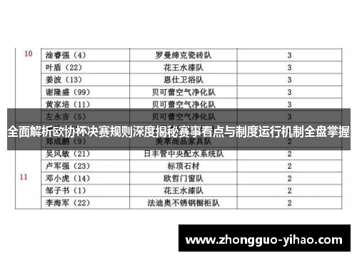 全面解析欧协杯决赛规则深度揭秘赛事看点与制度运行机制全盘掌握