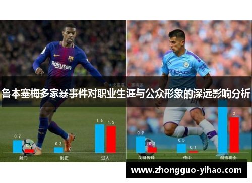 鲁本塞梅多家暴事件对职业生涯与公众形象的深远影响分析