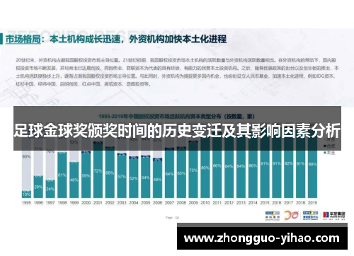 足球金球奖颁奖时间的历史变迁及其影响因素分析