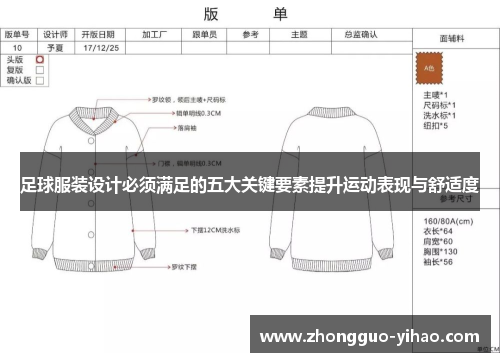 足球服装设计必须满足的五大关键要素提升运动表现与舒适度