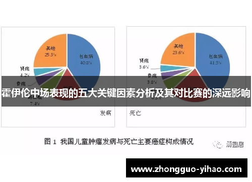 霍伊伦中场表现的五大关键因素分析及其对比赛的深远影响